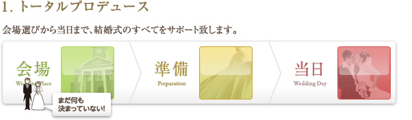 1. トータルプロデュース…会場選びから当日まで、結婚式のすべてをサポート致します。料金は総額の9.5%。