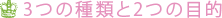 3つの種類と2つの目的